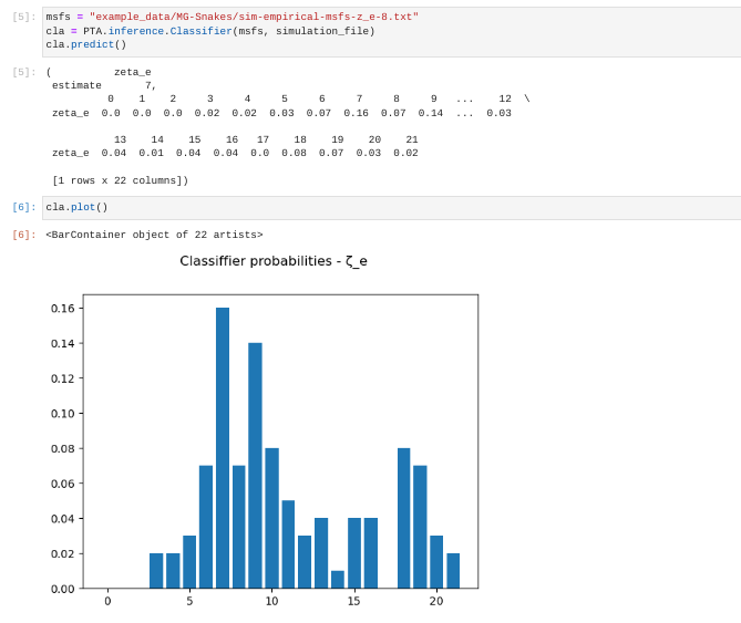 Inference Classifier Results